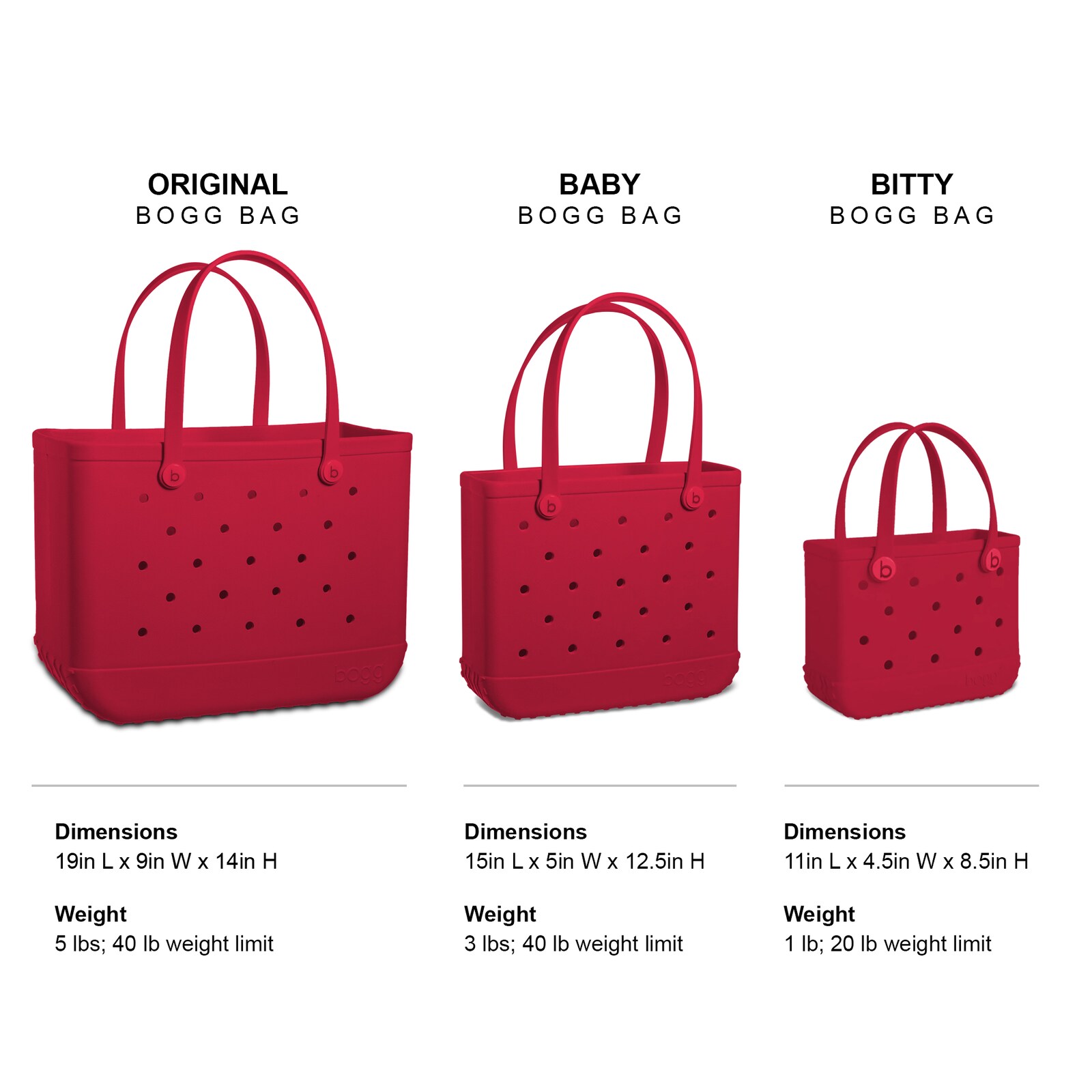 캔자스시티 로열스 Bogg Bag 상세 이미지 3