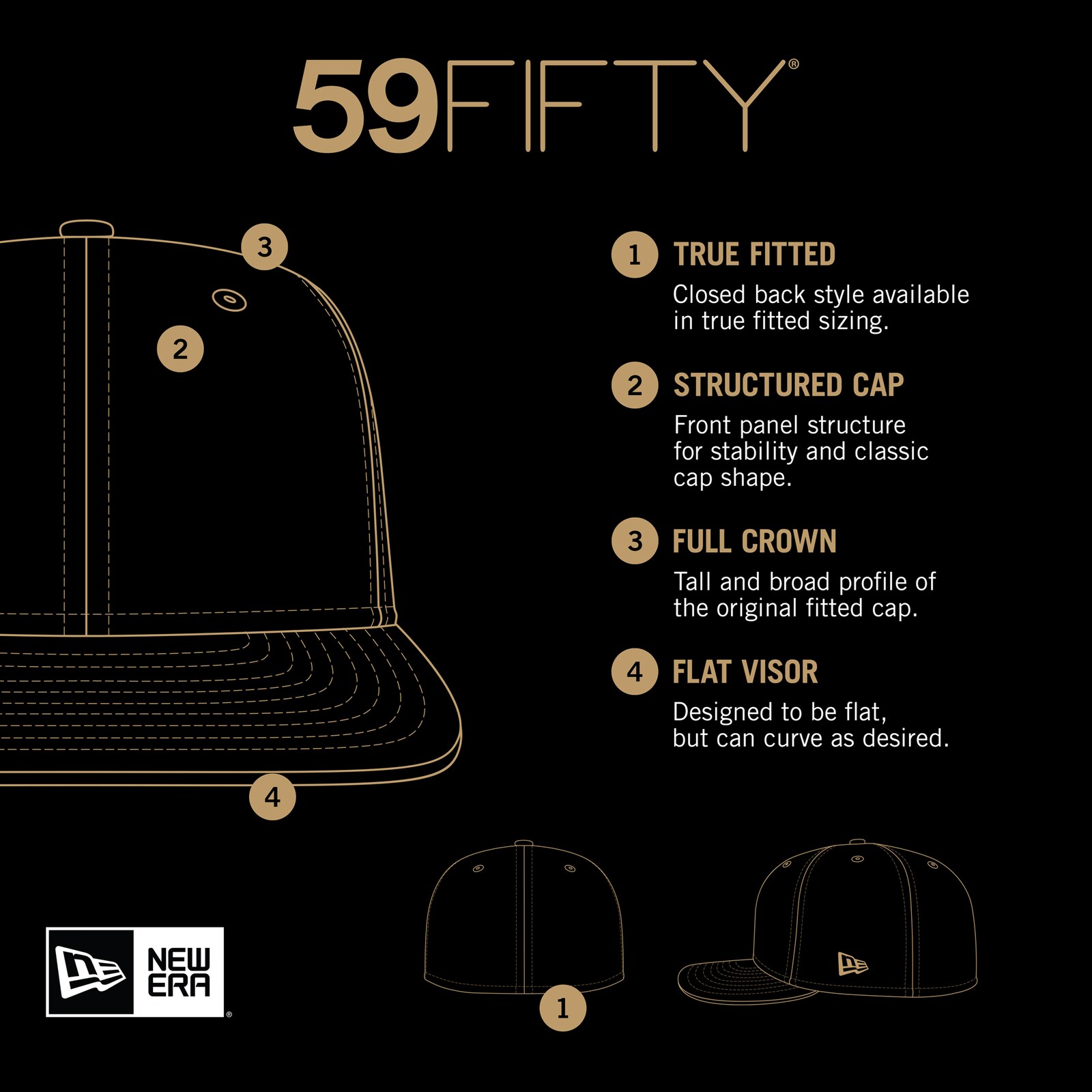 남성용 시애틀 매리너스 New Era 네이비 Authentic Collection On Field 59FIFTY 피티드 모자 상세 이미지 7