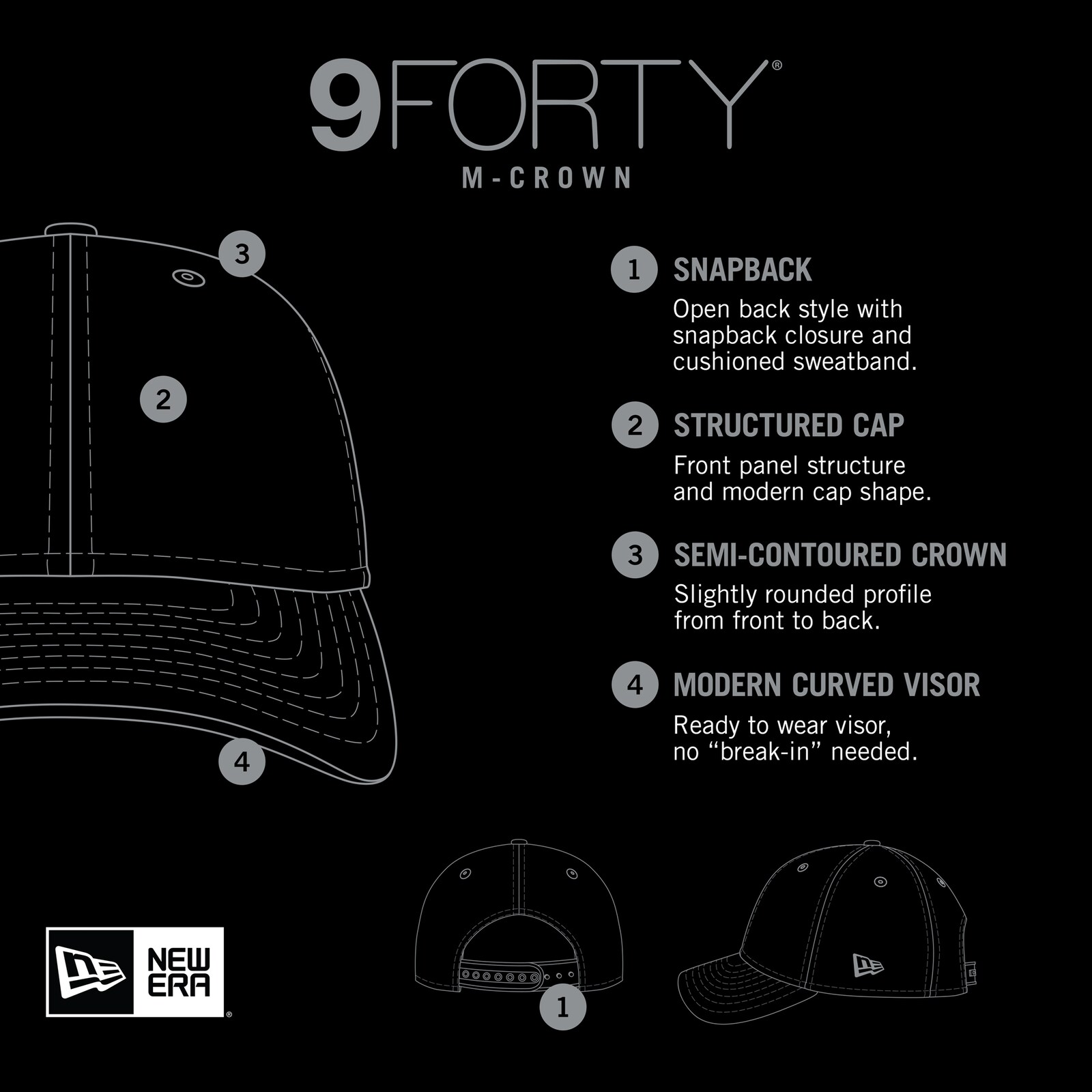 남성용 Seattle Mariners New Era 네이비 플레이어 레플리카 9FORTY 조절식 모자 상세 이미지 7