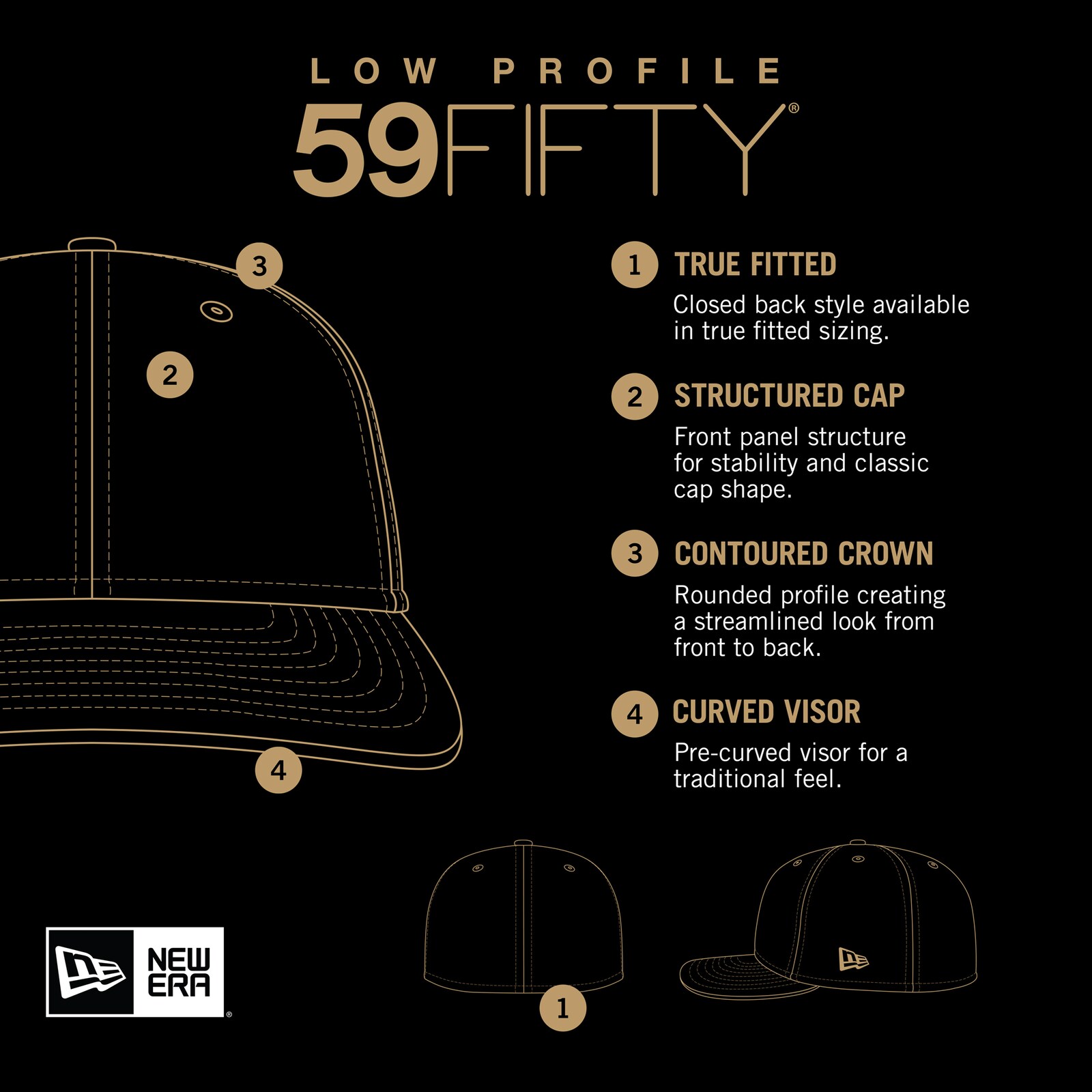 남성용 보스턴 레드삭스 New Era 네이비 오션사이드 로우 프로파일 59FIFTY 피티드 모자 상세 이미지 7